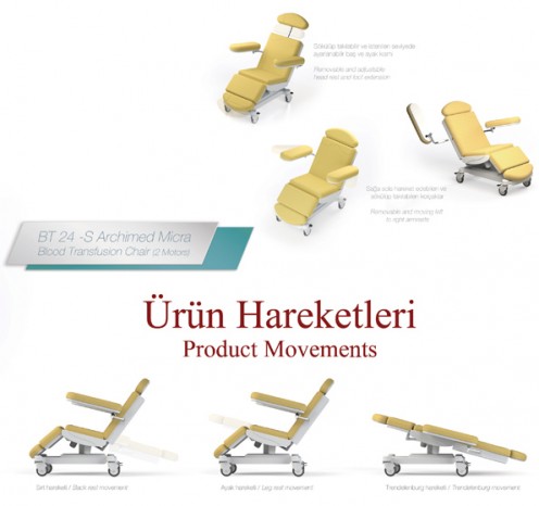 Medical Equipment, , -